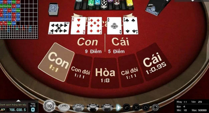 phương pháp đánh Baccarat cầu bệt