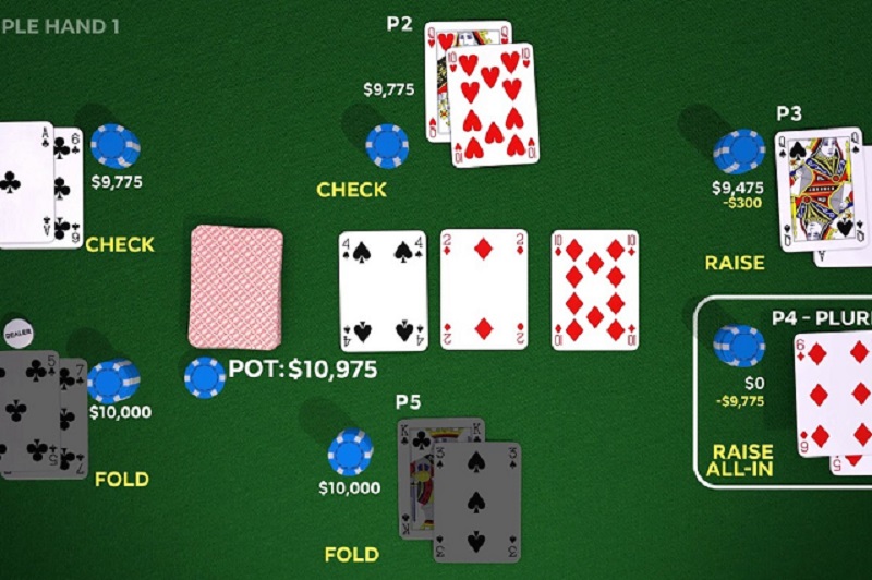 thuật ngữ game bài Poker