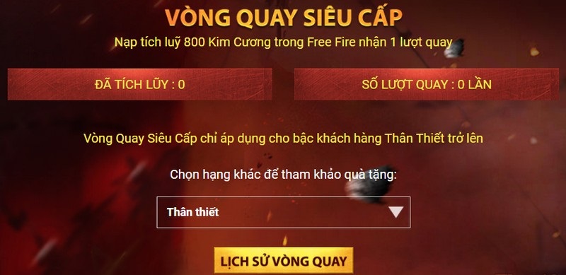 Cách nhận quà từ vòng quay siêu cấp